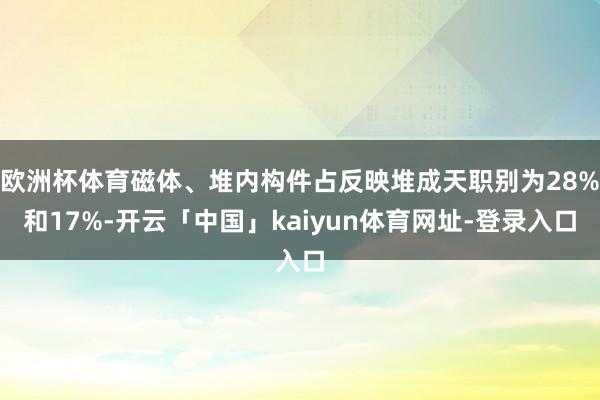 欧洲杯体育磁体、堆内构件占反映堆成天职别为28%和17%-开云「中国」kaiyun体育网址-登录入口